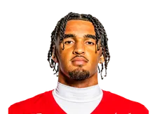 KJ Duff